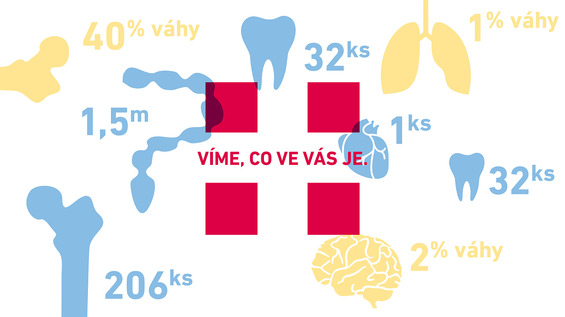 HRADECKÁ ZDRÁVKA MEZI ZNAČKAMI ROKU:  - ŠKOLA ZABODOVALA V MARKETINGOVÉ SOUTĚŽI